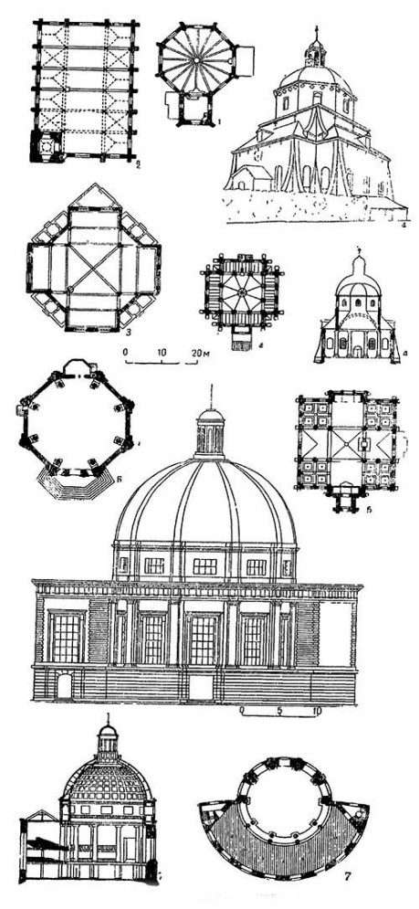 Голландия XVI—XIX в. Протестантские церкви